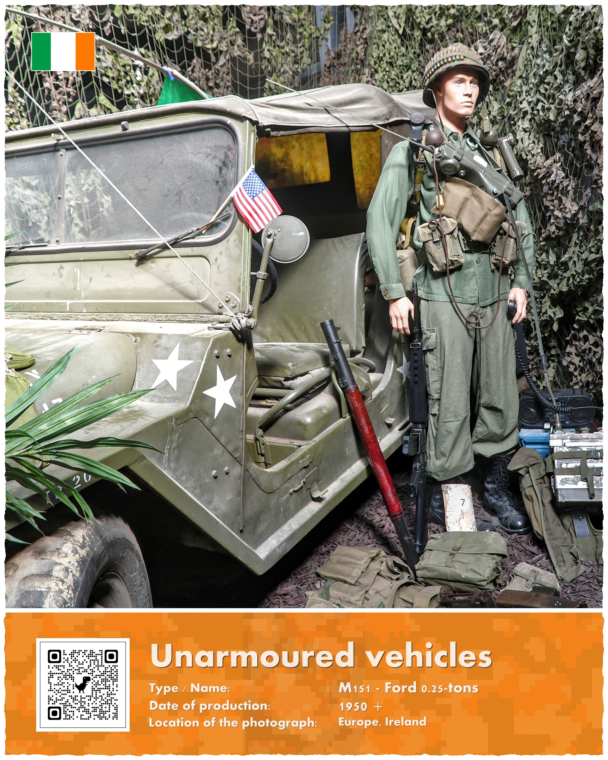 Irlandia, Irish Military War Museum